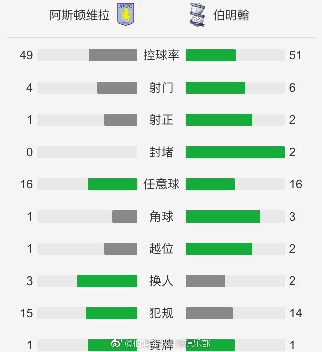 日日狠狠久久偷偷四色综合免费