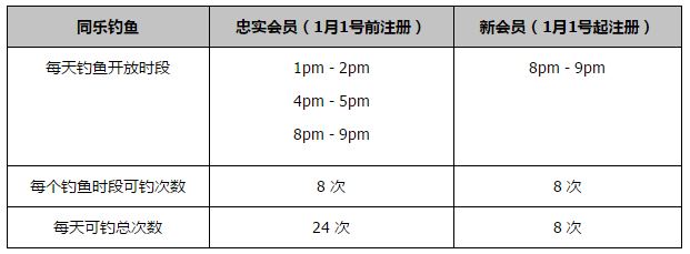 妻子的羞羞事
