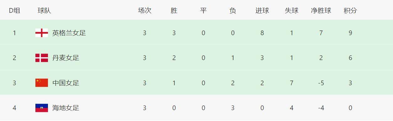 激情的少妇