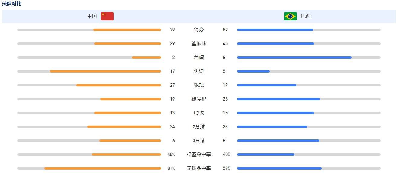 91亚洲一区二区在线观看不卡
