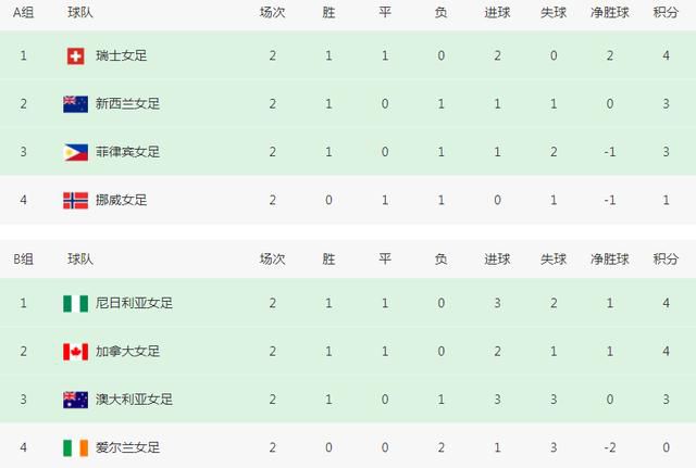 国产99视频精品免视看9