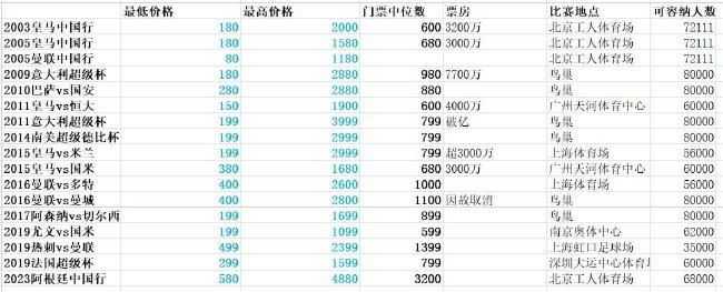 国产免费xvideos视频入口