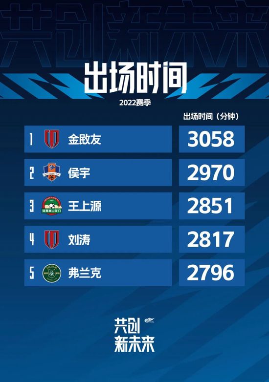 上司经理2020