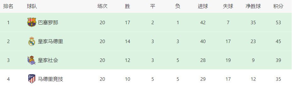在一起亲亲抱抱