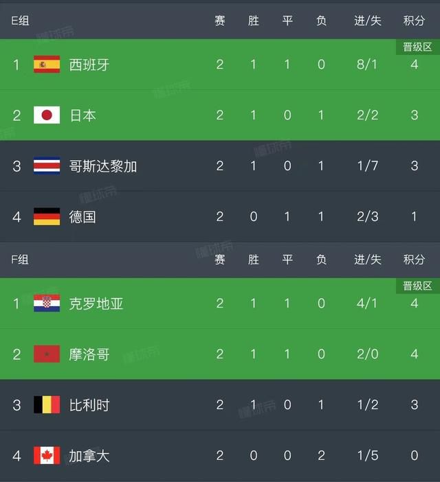 丁香毛片