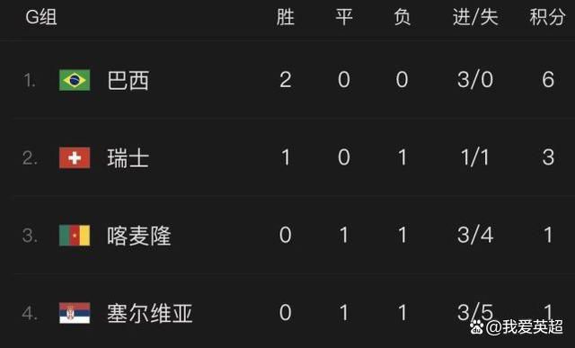 饭桌之下
