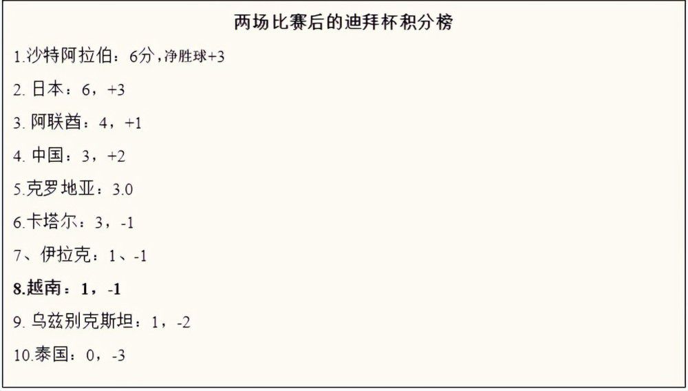 古风往下边塞玉器出门