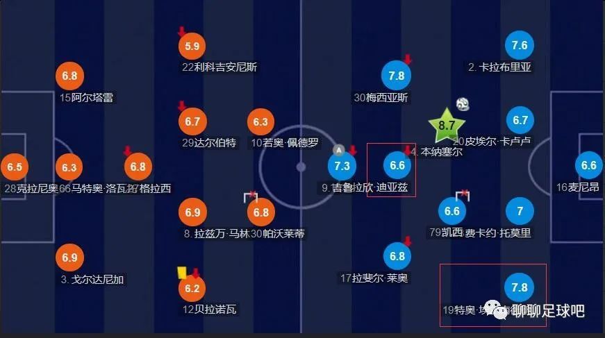 邪恶比翼鸟