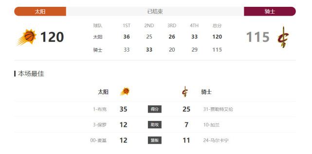 六月丁香综合在线视频