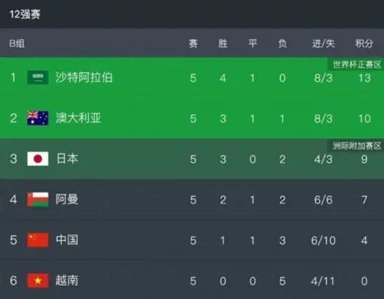 一级毛片特级毛片黄毛片