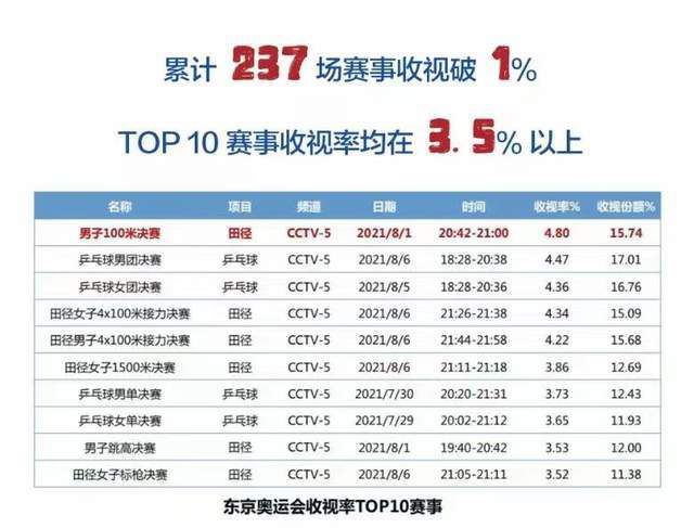 亚洲国产精品免费观看